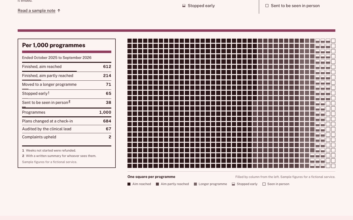 Firstflight, screen 7