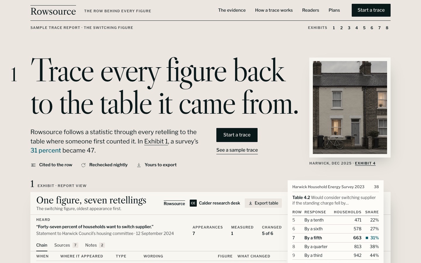 Rowsource, the first screen of its page